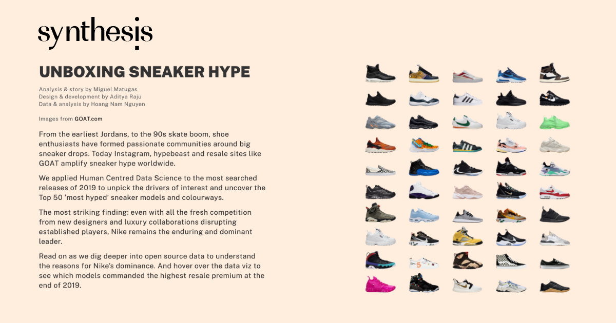 Unboxing Sneaker Hype